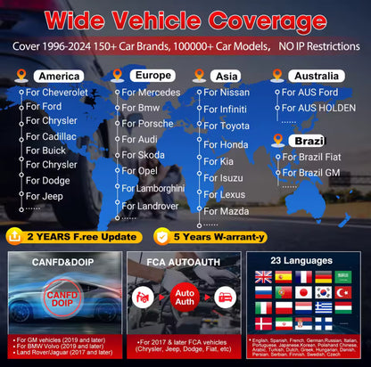 Appareil de diagnostic autos, motos et bateaux LAUNCH version 2025 X431 CRP919E BT Elite avec 2 ans de mis à jour OFFERTE