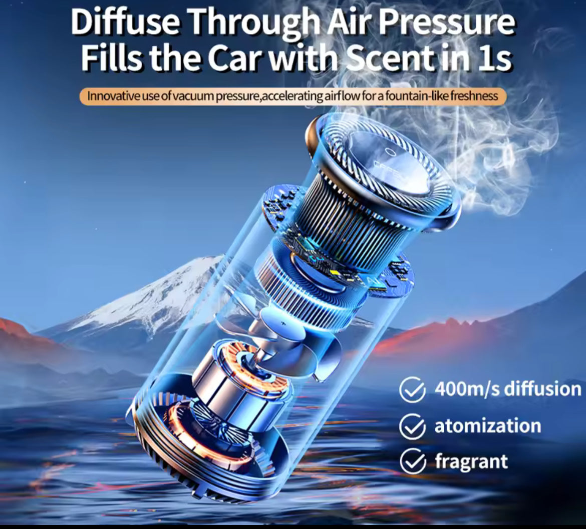 Diffuseur d’arôme intelligent – Atomisation ultrasonique + purificateur d’air voiture avec LED