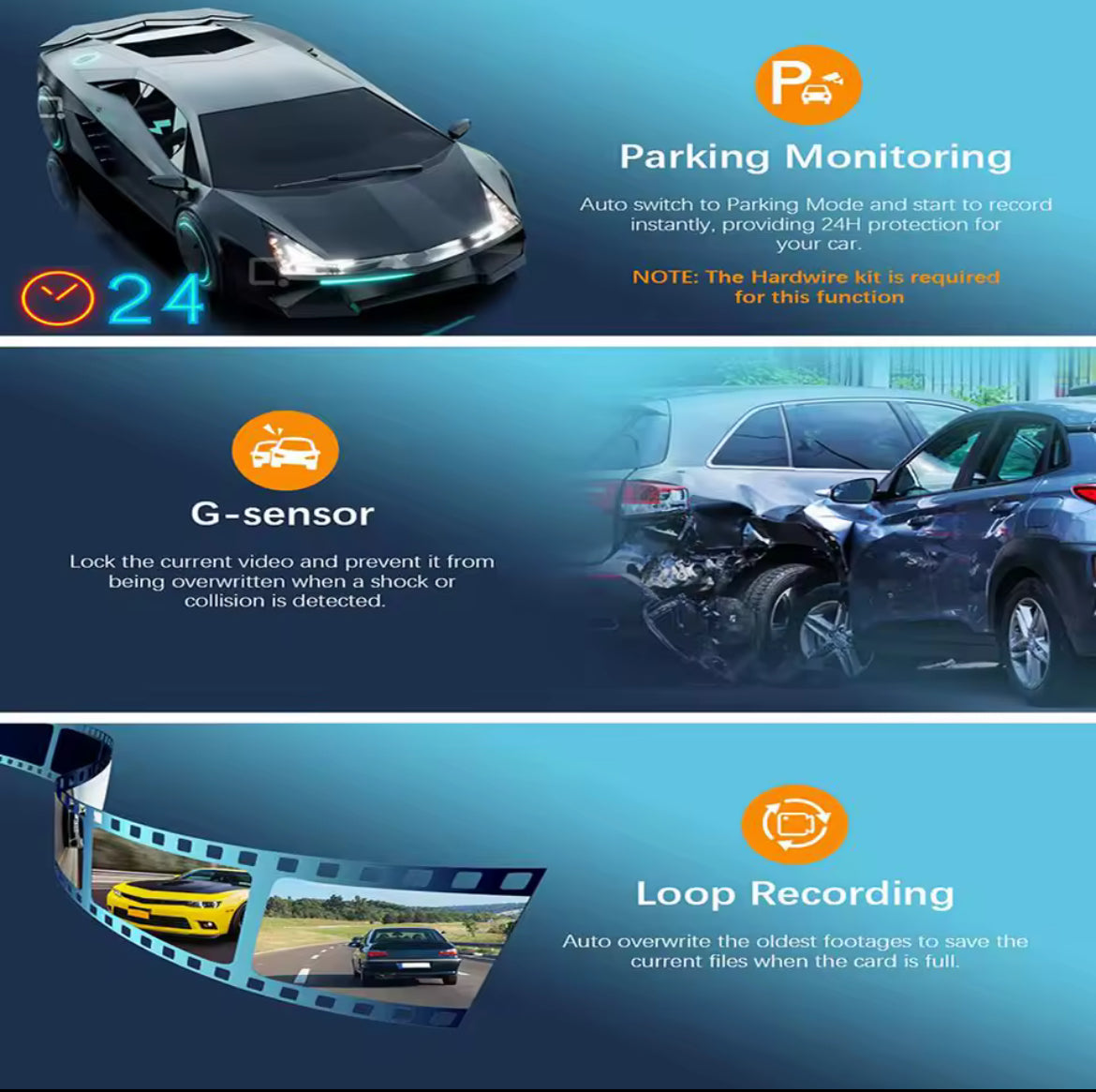 Dashcam Caméra de voiture WiFi 1080P – Double objectif avec écran IPS 3", vision nocturne et mode stationnement 24h