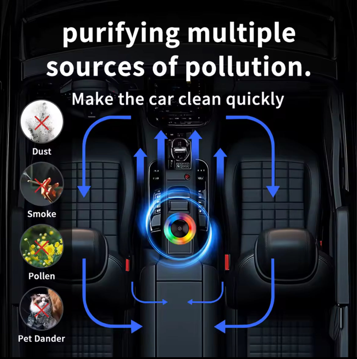 Purificateur/ioniseur d’air USB – Désodorisant pour voiture avec cartouche amovible, technologie à ions négatifs