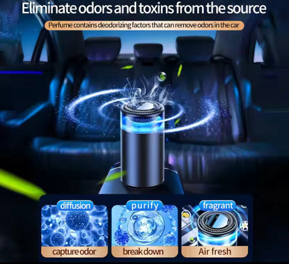 Diffuseur d’arôme intelligent – Atomisation ultrasonique + purificateur d’air voiture avec LED